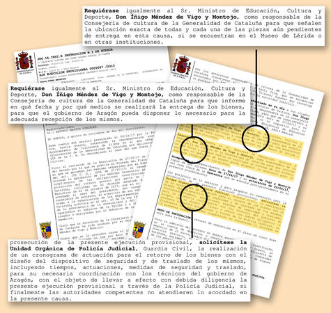 El juez recurre al 155 para pedir al ministro de Cultura la entrega de las obras de Sijena